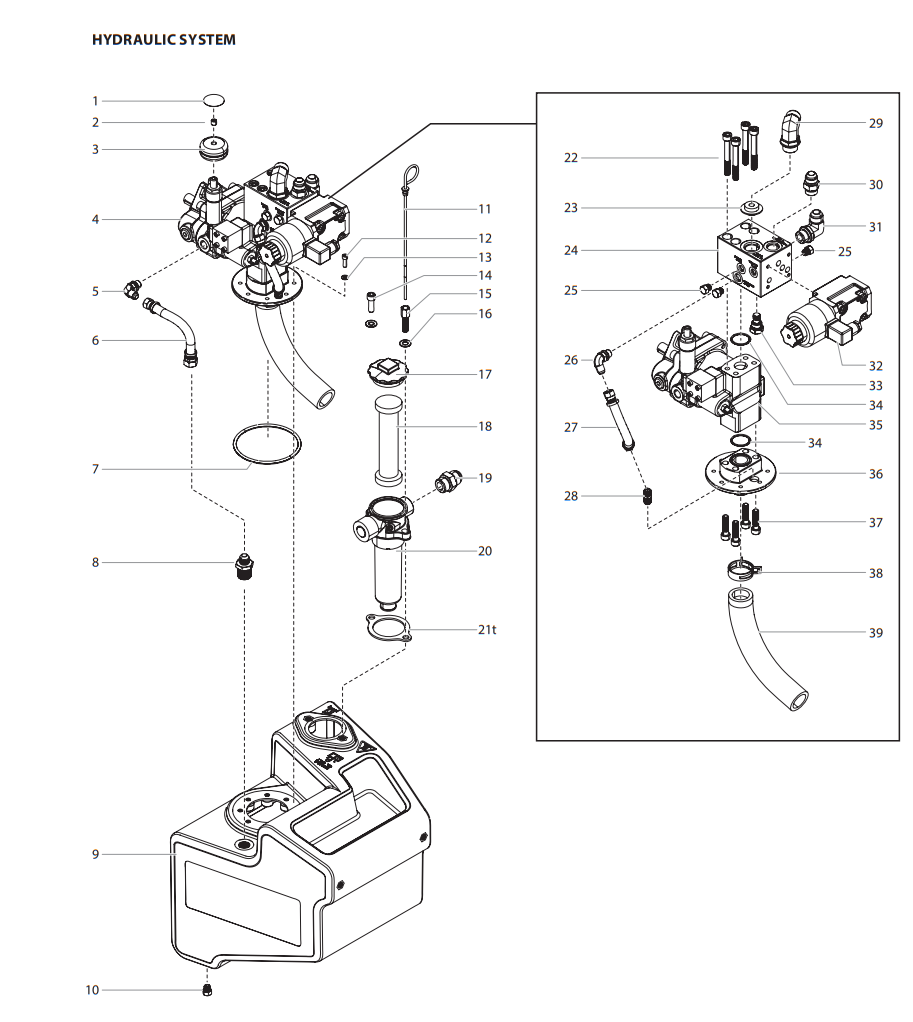 Hydra X (4540,7230) Hydraulic System